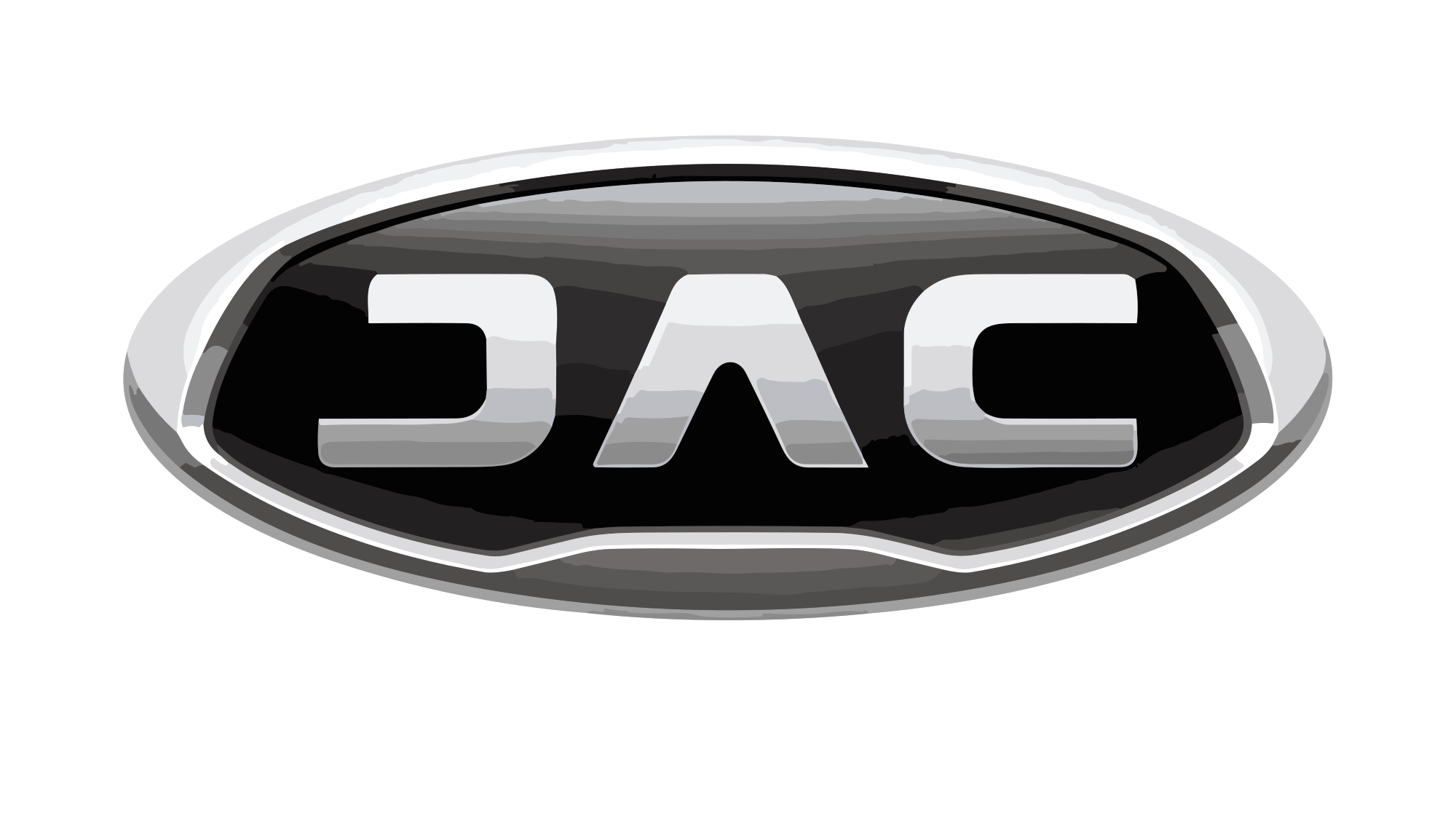 JAC